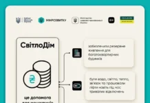 Держава дає до 300 тисяч гривень на світло і тепло. Хто і як може отримати гроші