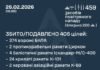 Росіяни атакували критичну інфраструктуру. Випустили понад 400 дронів і 39 ракет