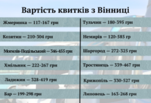 Пальне тисне на маршрути: як подорожчали автобусні перевезення на Вінниччині