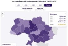 Тендери з постійними скаргами: як на Вінниччині закуповують системи оповіщення під час війни
