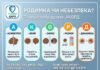 Родимка злоякісна чи ні: проста інструкція, як перевірити себе вдома
